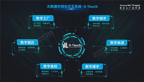 人工智能基礎(chǔ)資源與技術(shù)概覽